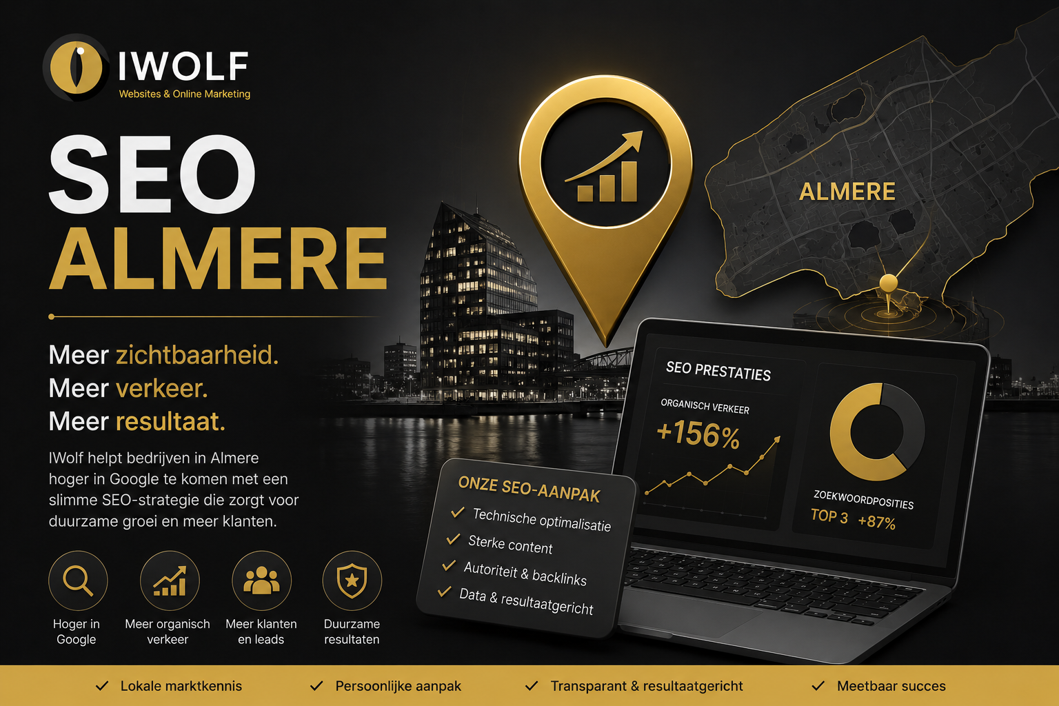 Expert in Almere
