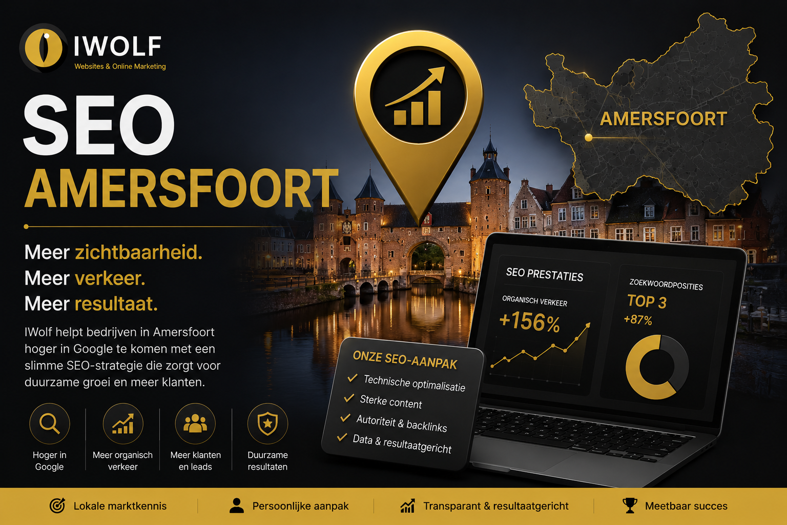 Expert in Amersfoort