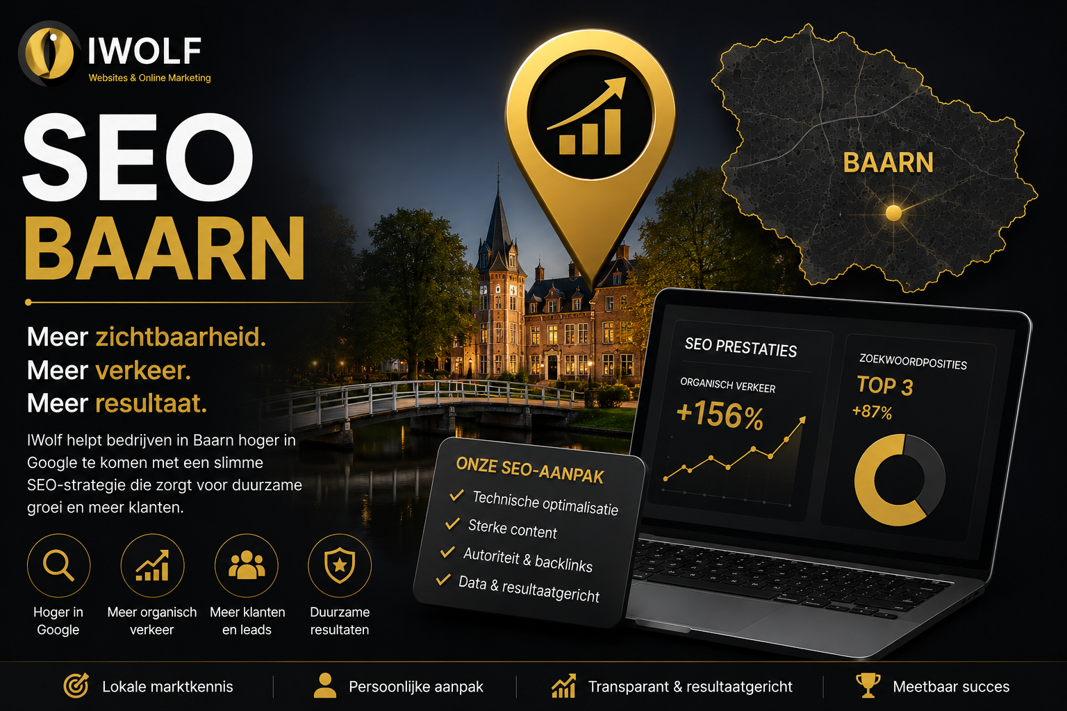 Expert in Baarn