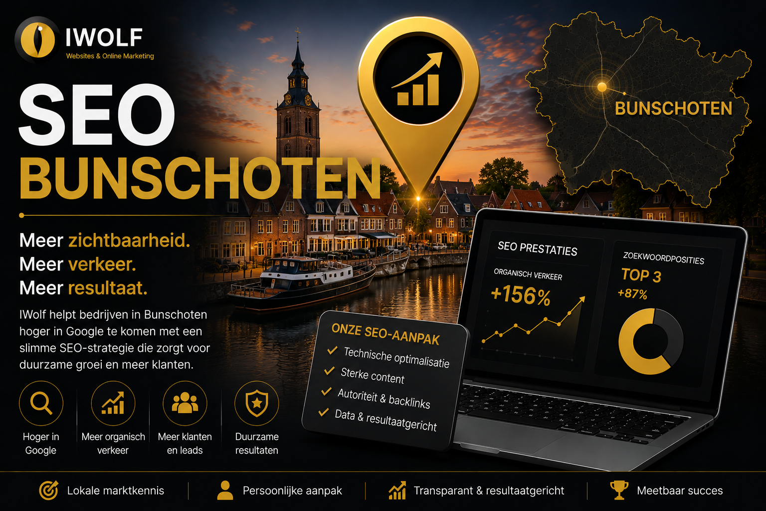 Expert in Bunschoten
