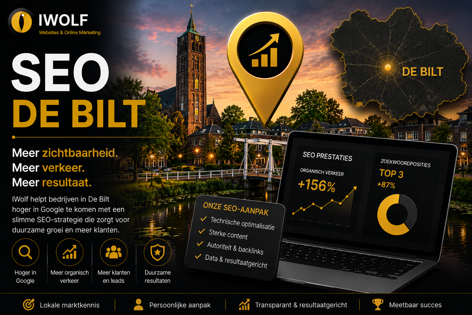 Expert in De Bilt