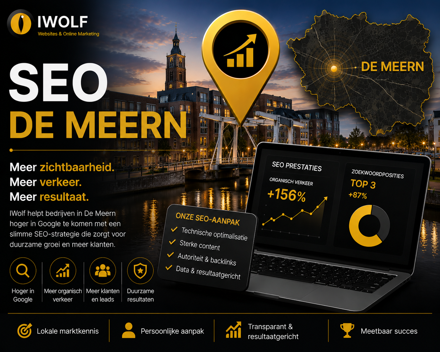 Expert in De Meern