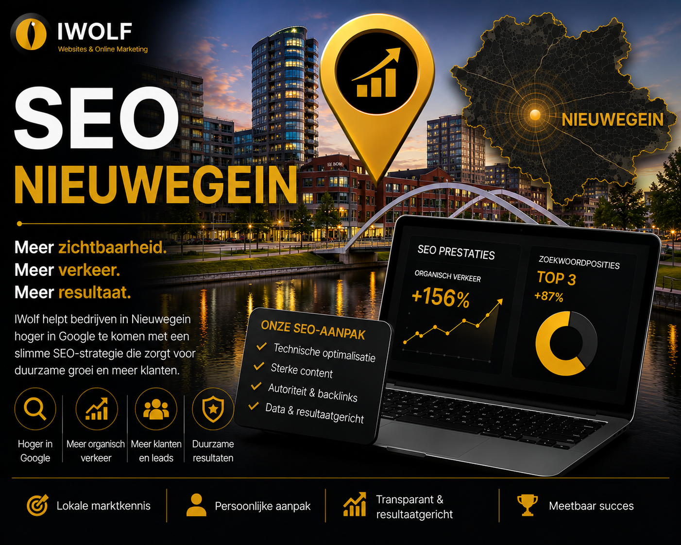 Expert in Nieuwegein