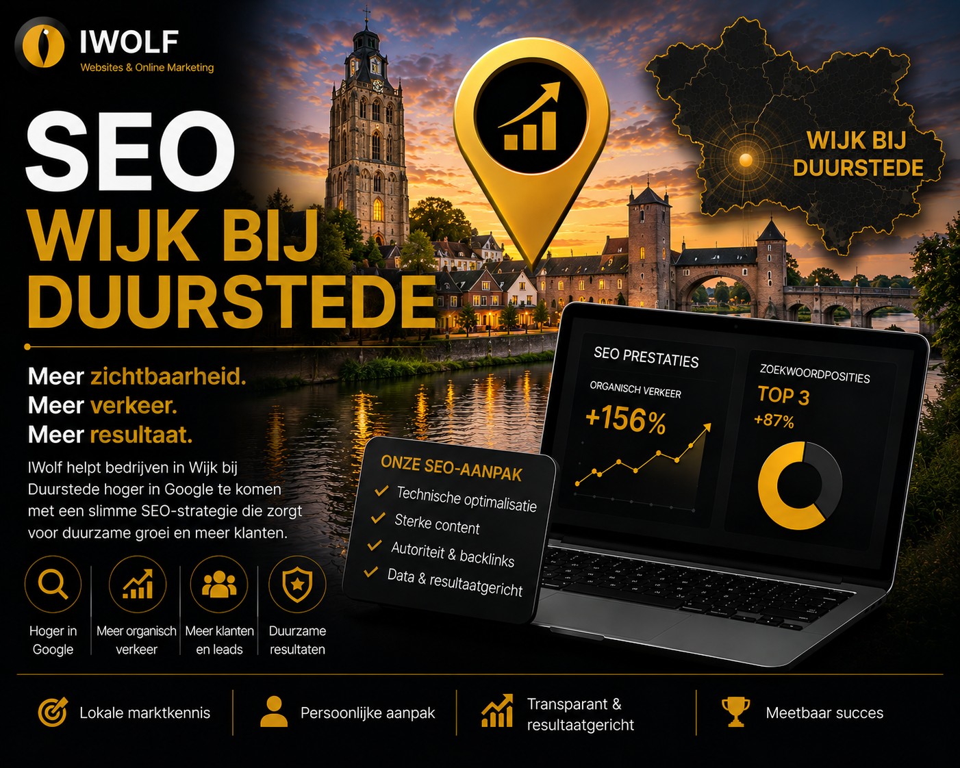 Expert in Wijk bij Duurstede