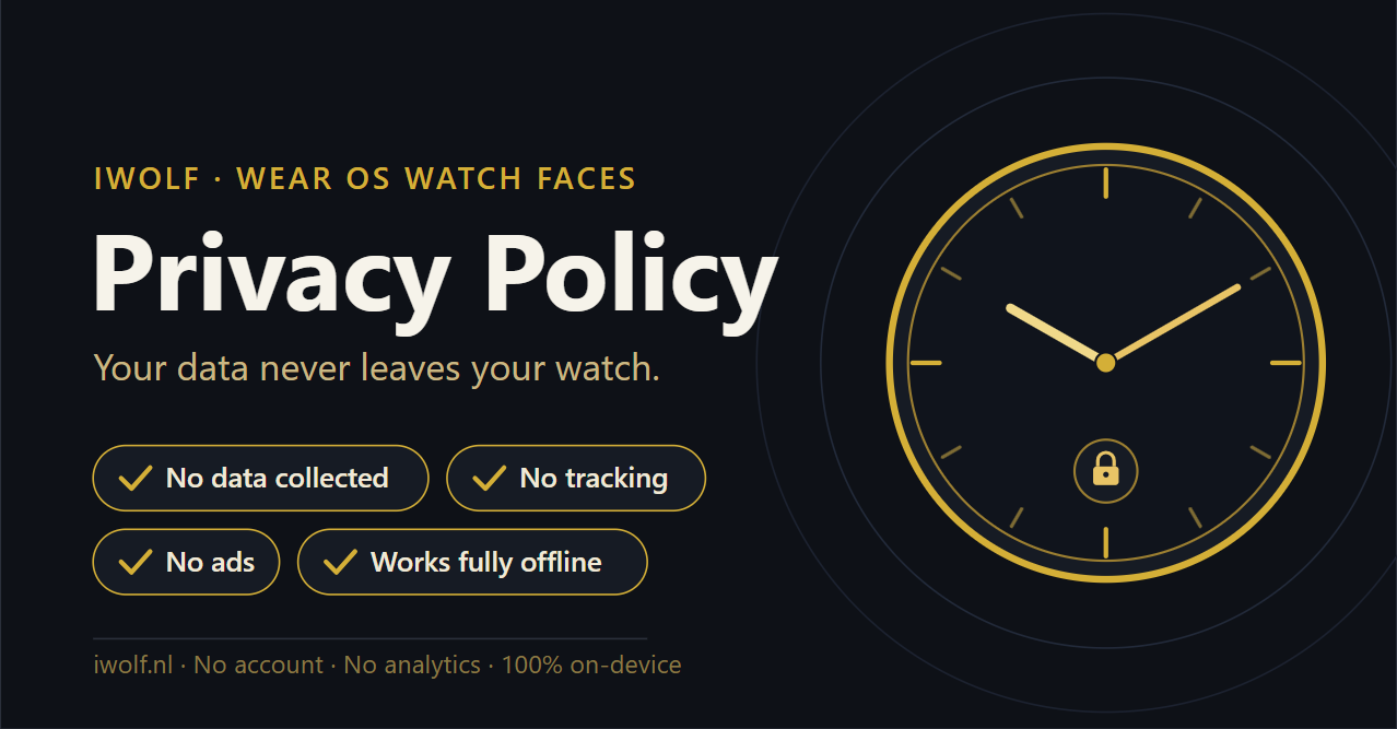Privacy policy banner watch