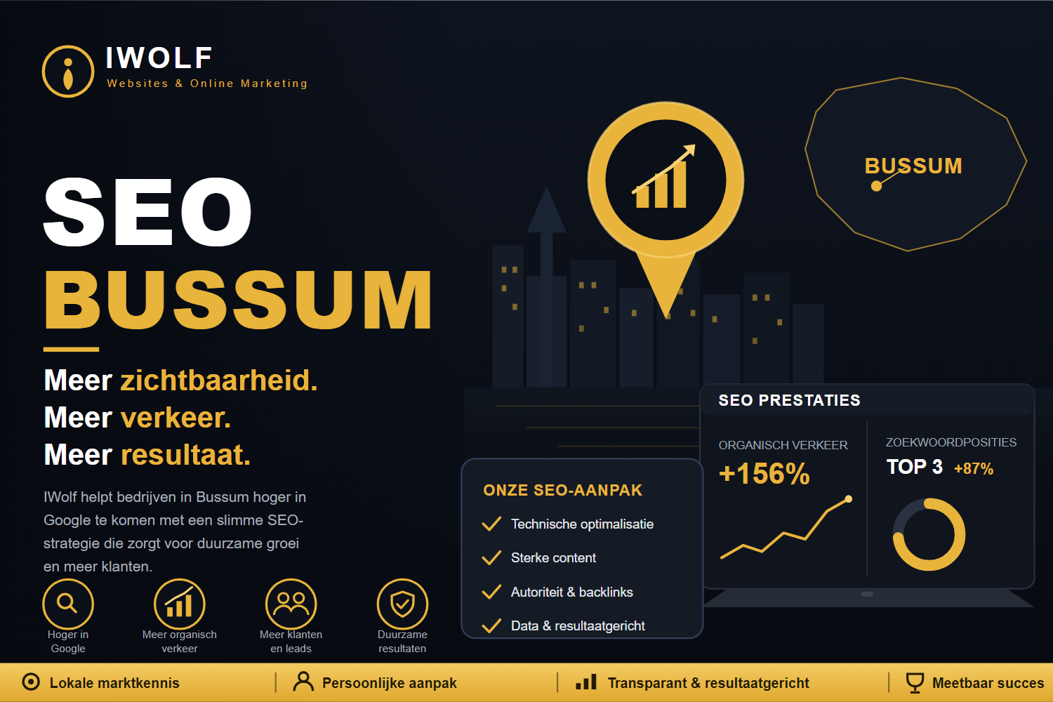Expert in Bussum