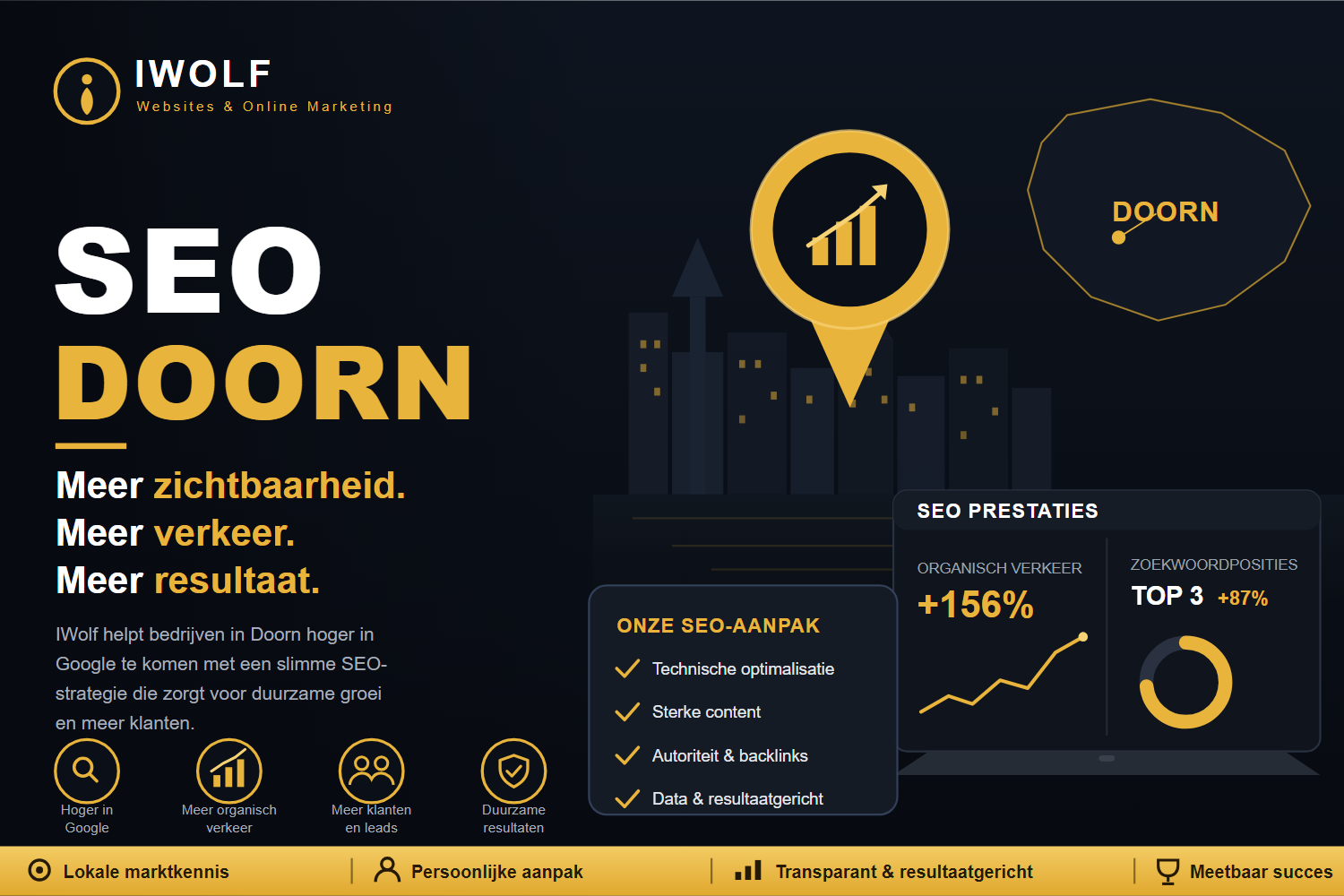 Expert in Doorn