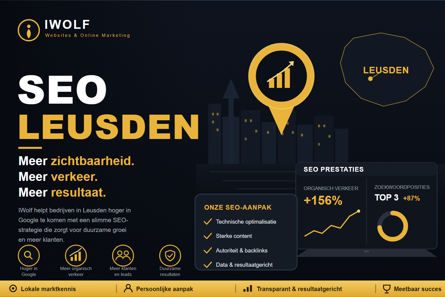 Expert in Leusden