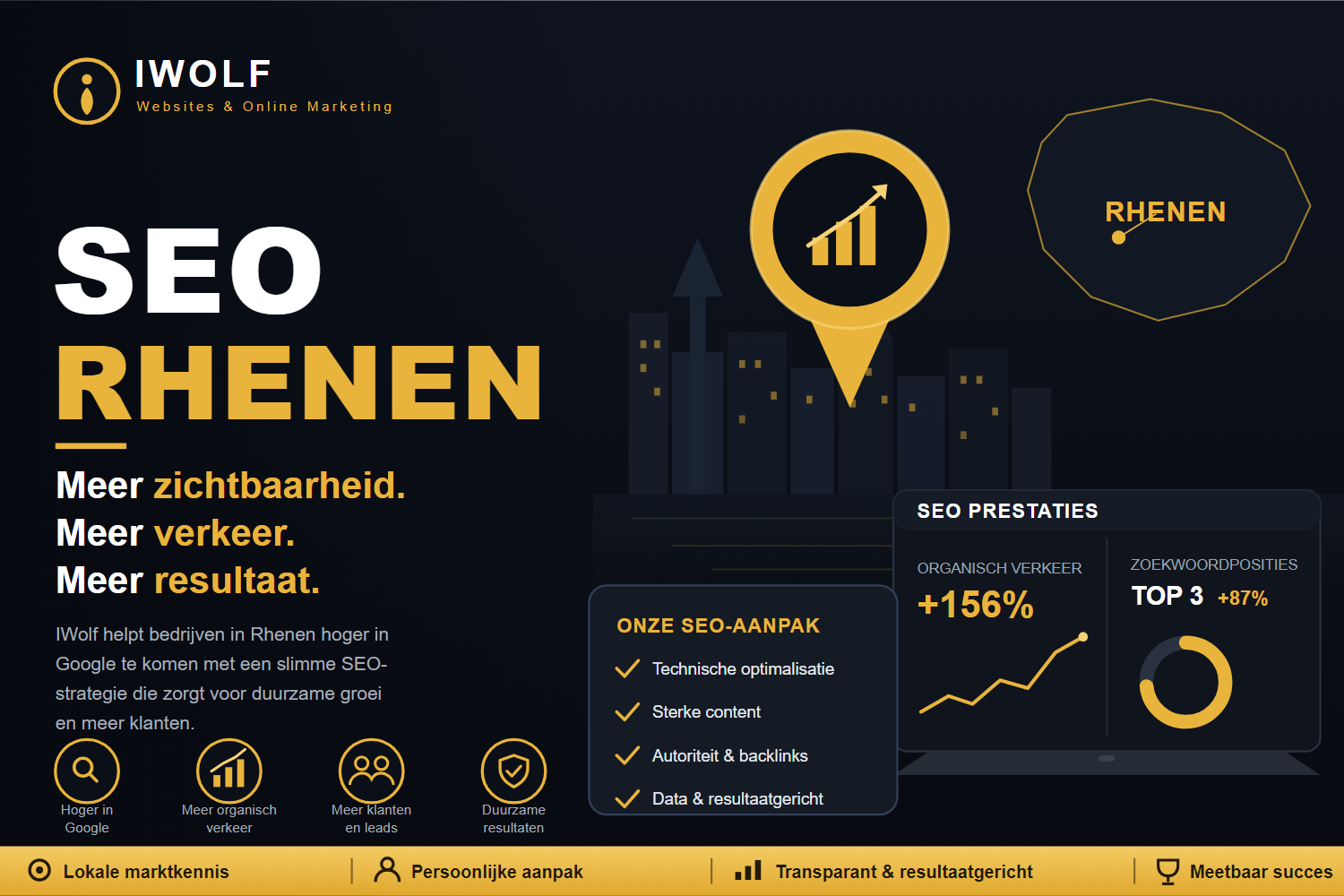 Expert in Rhenen