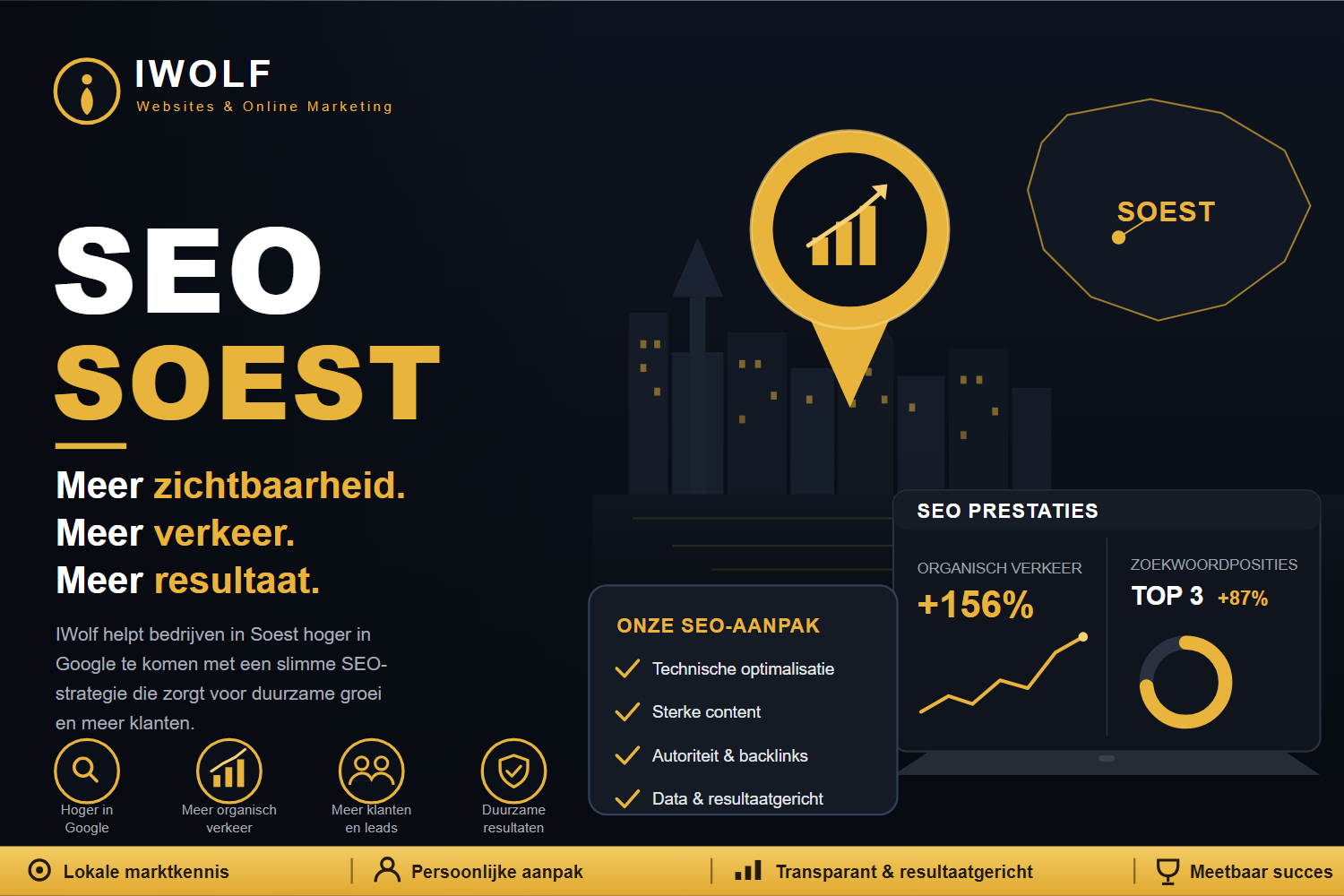Expert in Soest