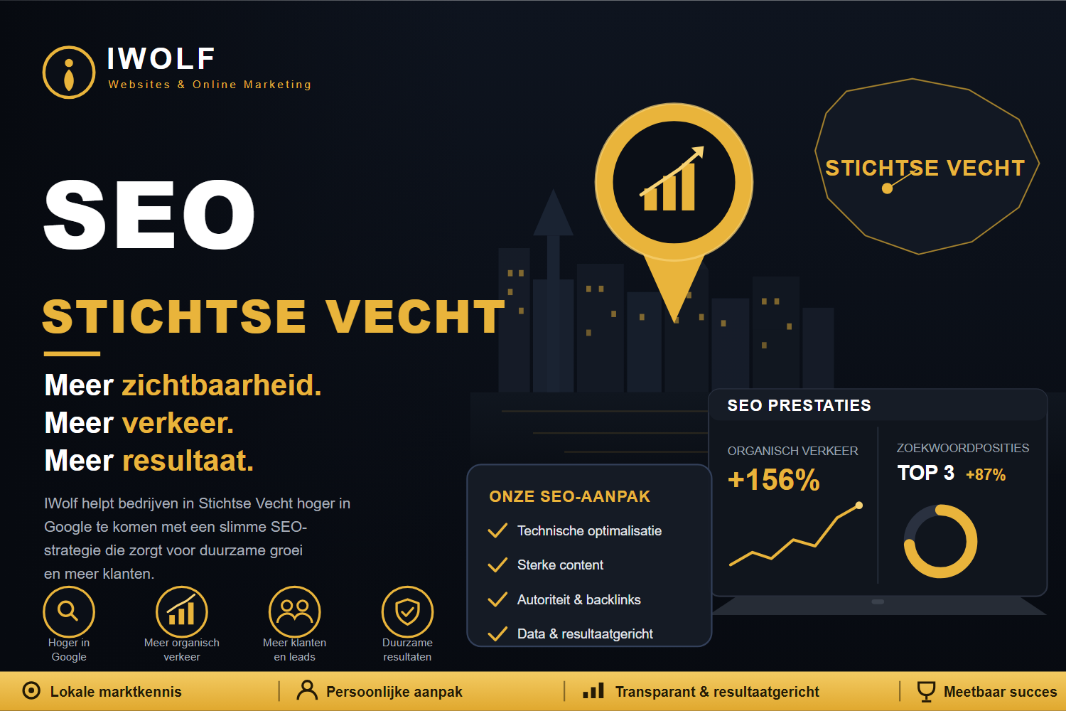 Expert in Stichtse Vecht