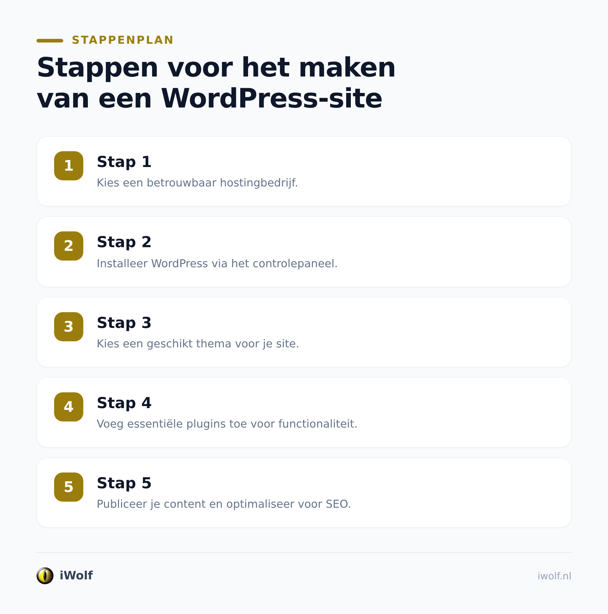 Zo bouw je de site in een vaste volgorde