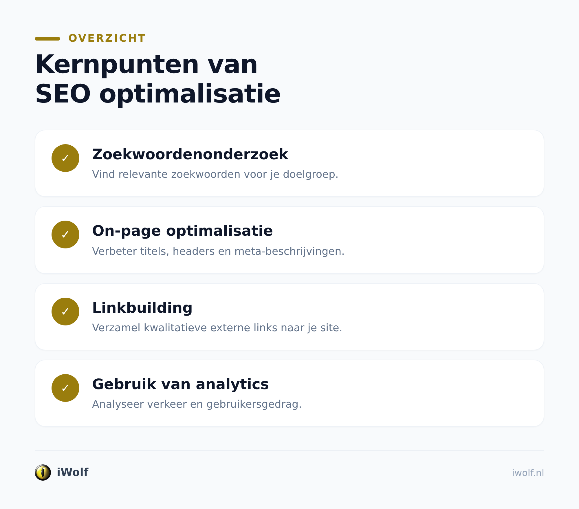 Waarom SEO belangrijk is voor het mkb