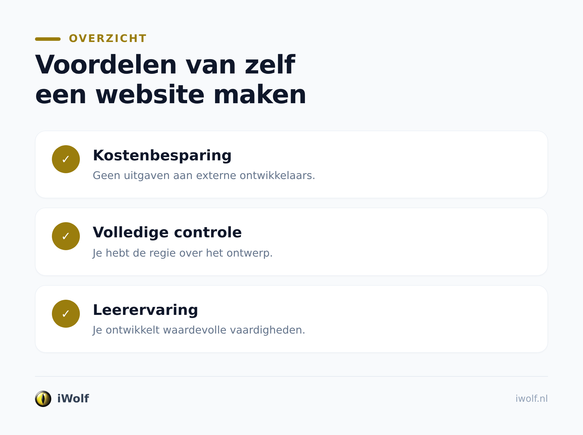 Wanneer kun je WordPress zelf bouwen?