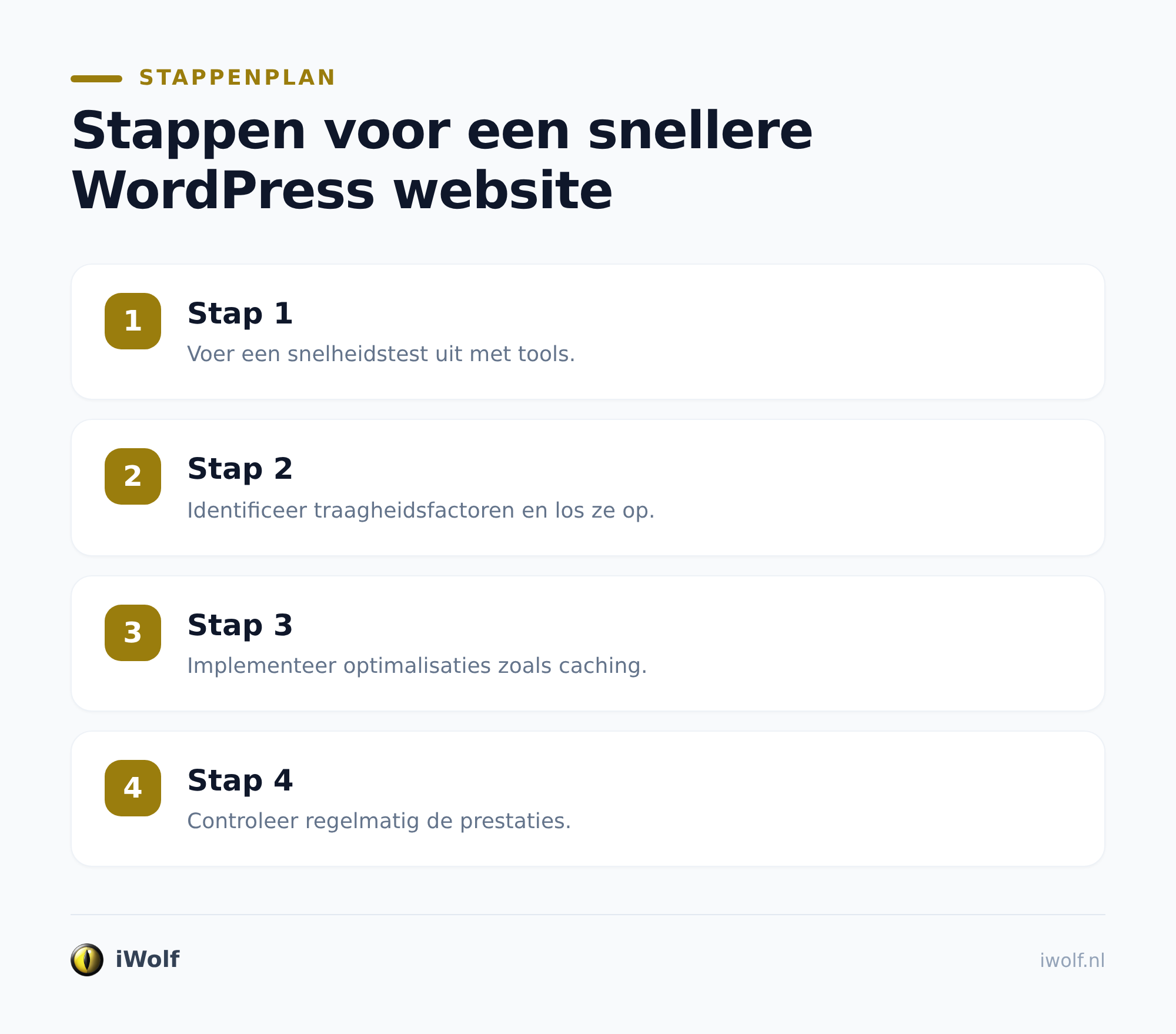 De meest voorkomende oorzaken van een trage WordPress-site