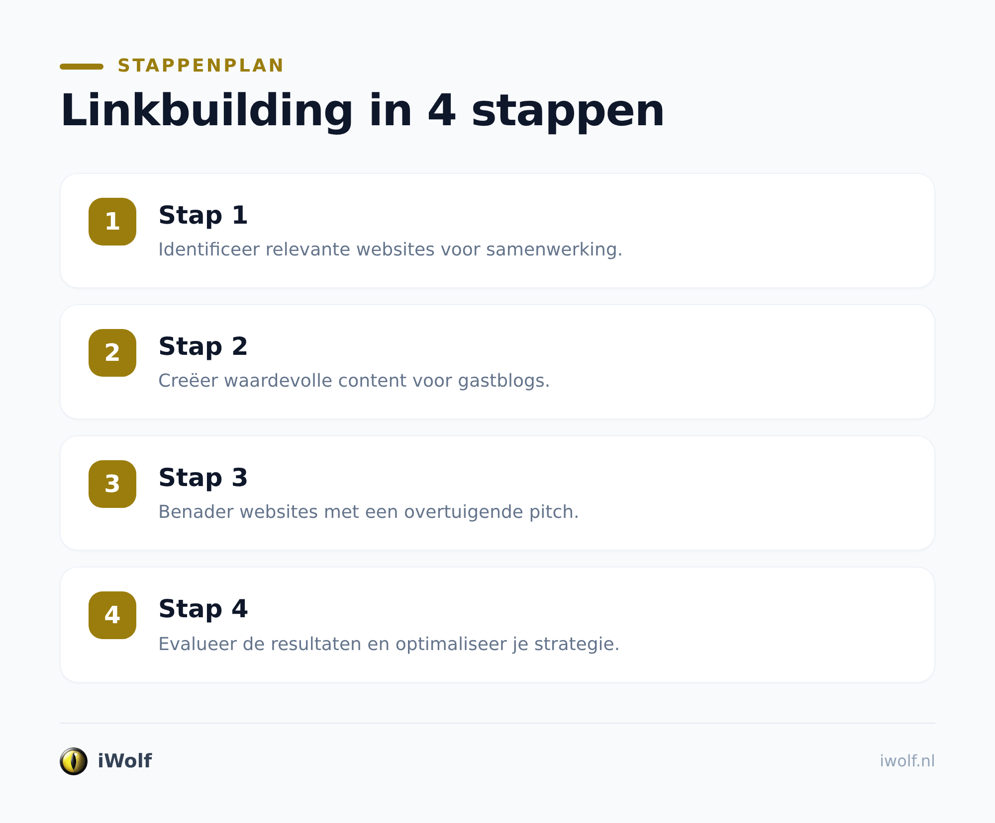 PR inzetten voor natuurlijke links