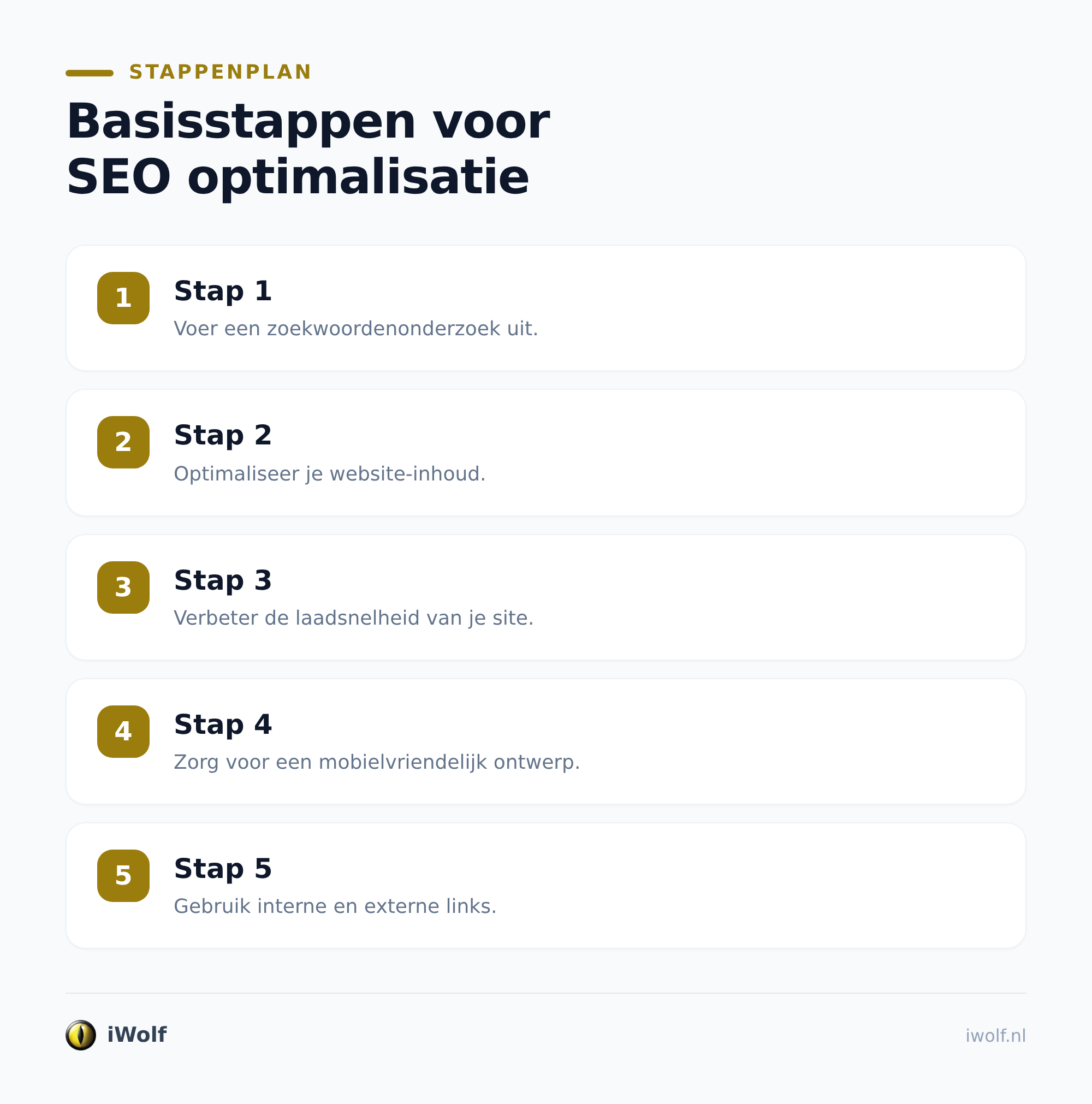 Zoekwoorden vinden zonder ingewikkelde aanpak