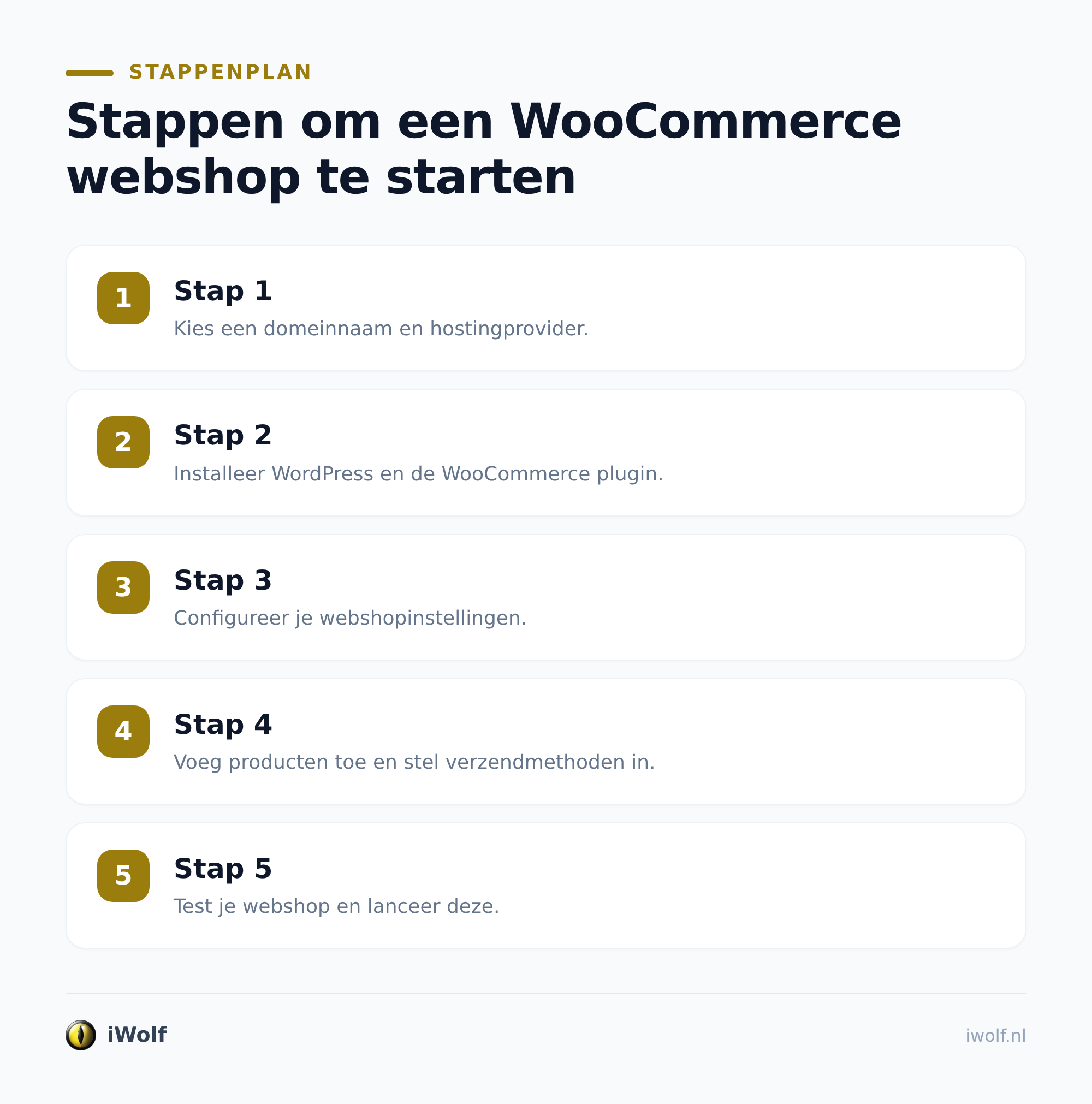 Betalingen, verzending en retouren regelen