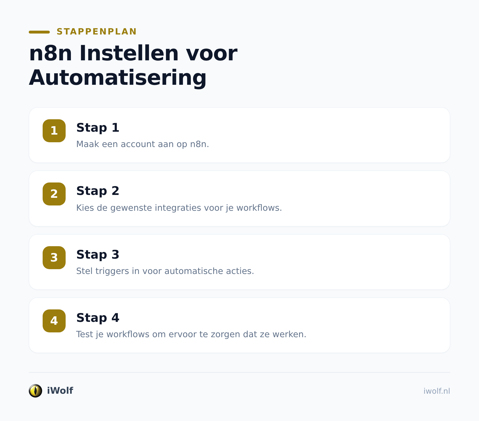 Waarom n8n handig is voor marketing en SEO