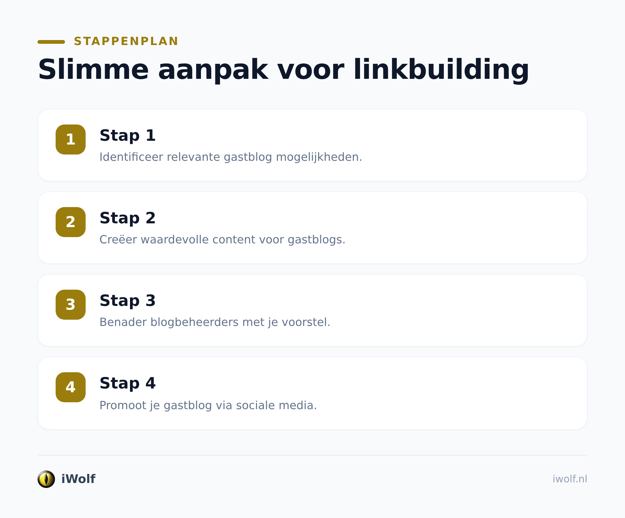 Mentions verzamelen zonder altijd om een link te vragen