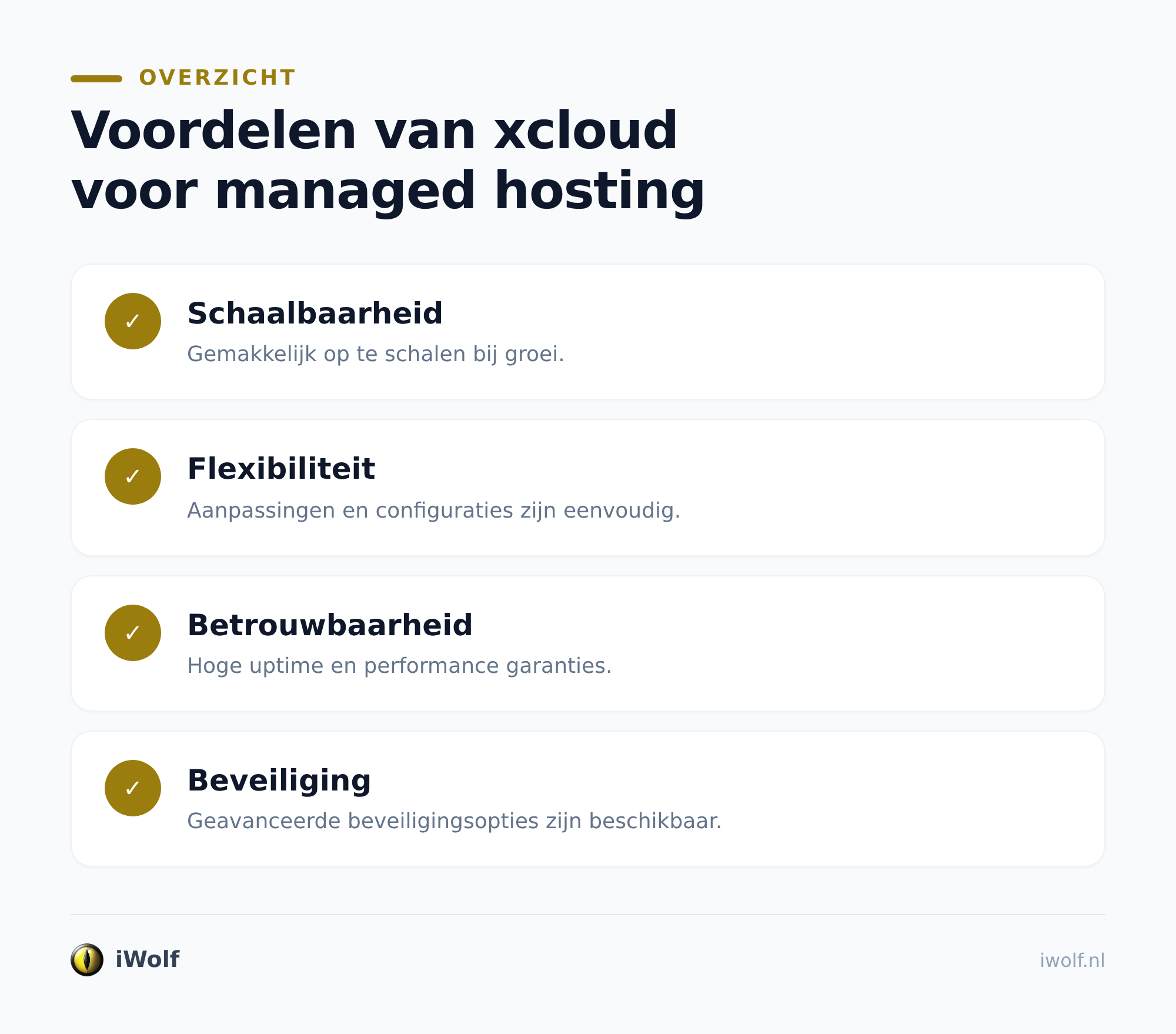 Wat betekent managed hosting voor WordPress?