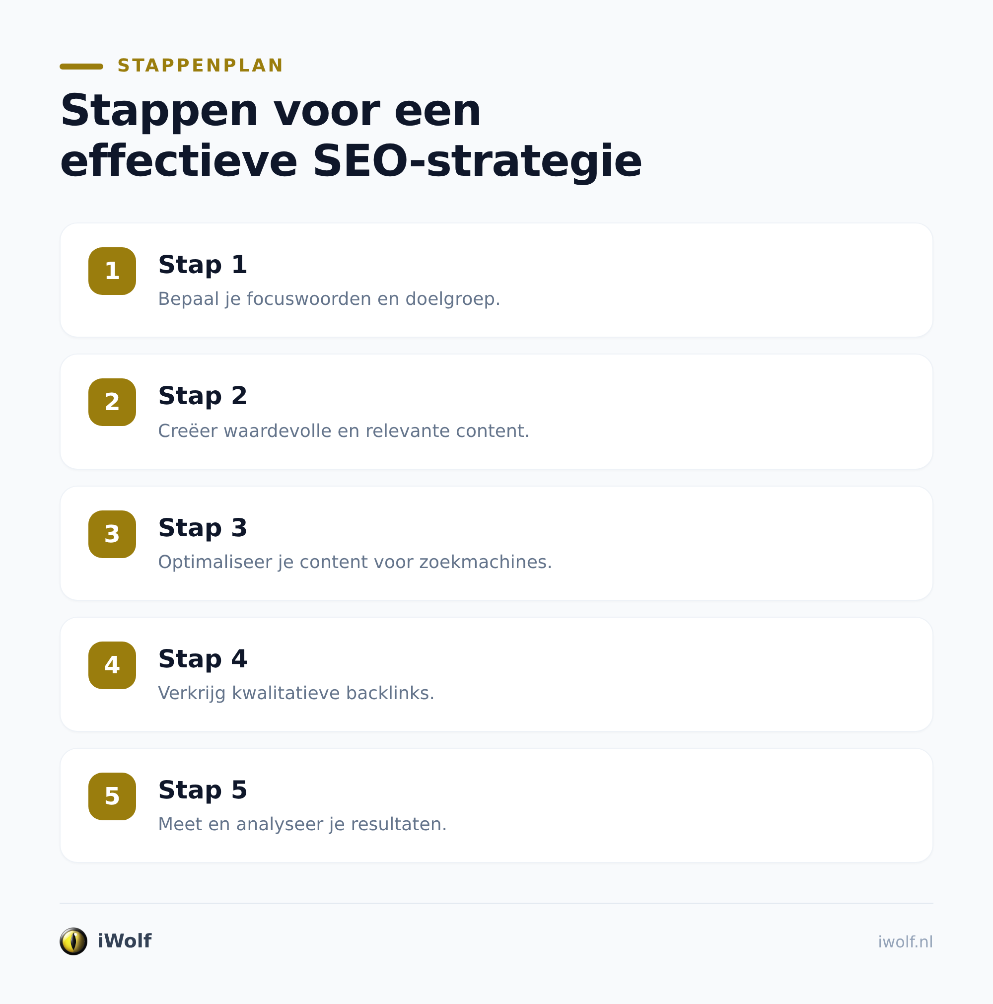 Interne links versterken je website