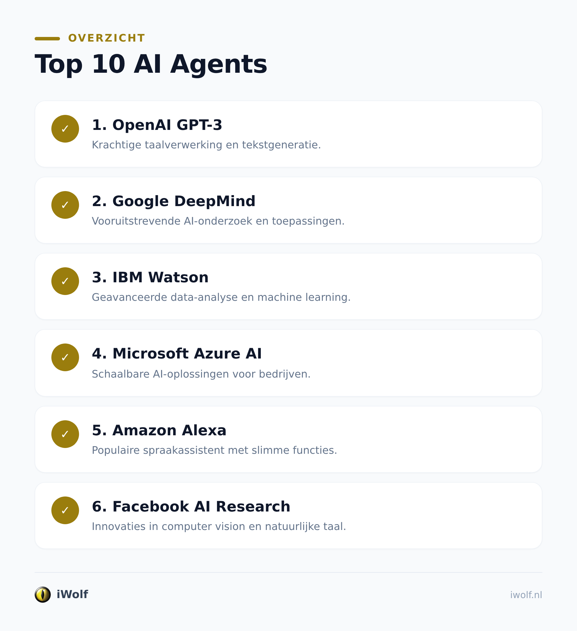 Top 10 AI Agents voor bedrijven